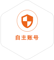 子长到菲律宾国际快递